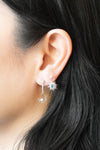 Boucles d'oreilles nuit d'été